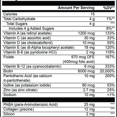 Hair Skin Nails Gummy label